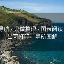 0149导航 - 只做整理 - 图表阅读 - 可导出可打印，导航图解