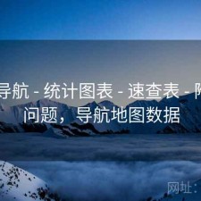 0149导航 - 统计图表 - 速查表 - 附常见问题，导航地图数据
